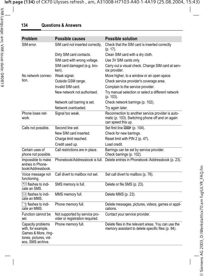 &copy; Siemens AG 2003, D:\Werkstatt\cx70 am fug\ULYR_FAQ.fmQuestions &amp; Answers134VAR Language: am; VAR issue date: 040819left page (134) of CX70 Ulysses refresh , am, A31008-H7103-A40-1-4A19 (25.08.2004, 15:43)SIM error. SIM card not inserted correctly. Check that the SIM card is inserted correctly (p. 17).Dirty SIM card contacts. Clean SIM card with a dry cloth.SIM card with wrong voltage. Use 3V SIM cards only.SIM card damaged (e.g. bro-ken).Carry out a visual check. Change SIM card at serv-ice provider.No network connec-tion.Weak signal. Move higher, to a window or an open space.Outside GSM range. Check service provider's coverage area.Invalid SIM card. Complain to the service provider.New network not authorised. Try manual selection or select a different network (p. 103).Network call barring is set. Check network barrings (p. 102).Network overloaded. Try again later.Phone loses net-work.Signal too weak. Reconnection to another service provider is auto-matic (p. 103). Switching phone off and on again can speed this up.Calls not possible. Second line set. Set first line \ (p. 104).New SIM card inserted. Check for new barrings.Charge limit reached. Reset limit with PIN 2 (p. 47).Credit used up. Load credit.Certain uses of phone not possible.Call restrictions are in place. Barrings can be set by service provider. Check barrings (p. 102).Impossible to make entries in Phone-book/Addressbook.Phonebook/Addressbook is full. Delete entries in Phonebook /Addressbook (p. 23).Voice message not functioning.Call divert to mailbox not set. Set call divert to mailbox (p. 76).&atilde; flashes to indi-cate an SMS.SMS memory is full. Delete or file SMS (p. 23).&auml; flashes to indi-cate an MMS.MMS memory full. Delete MMS (p. 23).&aring; flashes to indi-cate an MMS.Phone memory full. Delete messages, pictures, videos, games or appli-cations.Function cannot be set.Not supported by service pro-vider or registration required.Contact your service provider.Capacity problems with, for example, Games &amp; More, ring-tones, pictures, vid-eos, SMS archive.Phone memory full. Delete files in the relevant areas. You can use the memory assistant to delete specific files (p. 94).Problem Possible causes Possible solution