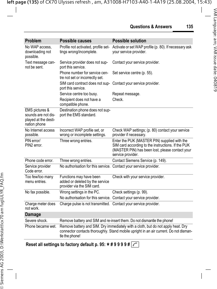 &copy; Siemens AG 2003, D:\Werkstatt\cx70 am fug\ULYR_FAQ.fm135Questions &amp; AnswersVAR Language: am; VAR issue date: 040819left page (135) of CX70 Ulysses refresh , am, A31008-H7103-A40-1-4A19 (25.08.2004, 15:43)No WAP access, downloading not possible.Profile not activated, profile set-tings wrong/incomplete.Activate or set WAP profile (p. 80). If necessary ask your service provider.Text message can-not be sent.Service provider does not sup-port this service.Contact your service provider.Phone number for service cen-tre not set or incorrectly set.Set service centre (p. 55).SIM card contract does not sup-port this service.Contact your service provider.Service centre too busy. Repeat message.Recipient does not have a compatible phone.Check.EMS pictures &amp; sounds are not dis-played at the desti-nation phoneDestination phone does not sup-port the EMS standard.No Internet access possible.Incorrect WAP profile set, or wrong or incomplete settings.Check WAP settings; (p. 80) contact your service provider if necessary.PIN error/PIN2 error.Three wrong entries. Enter the PUK (MASTER PIN) supplied with the SIM card according to the instructions. If the PUK (MASTER PIN) has been lost, please contact your service provider.Phone code error. Three wrong entries. Contact Siemens Service (p. 149).Service providerCode error.No authorisation for this service. Contact your service provider.Too few/too many menu entries.Functions may have been added or deleted by the service provider via the SIM card.Check with your service provider.No fax possible. Wrong settings in the PC. Check settings (p. 99).No authorisation for this service. Contact your service provider.Charge meter does not work.Charge pulse is not transmitted. Contact your service provider.DamageSevere shock. Remove battery and SIM and re-insert them. Do not dismantle the phone!Phone became wet. Remove battery and SIM. Dry immediately with a cloth, but do not apply heat. Dry connector contacts thoroughly. Stand mobile upright in an air current. Do not disman-tle the phone!Problem Possible causes Possible solutionReset all settings to factory default p. 95: * # 9 9 9 9 # A 
