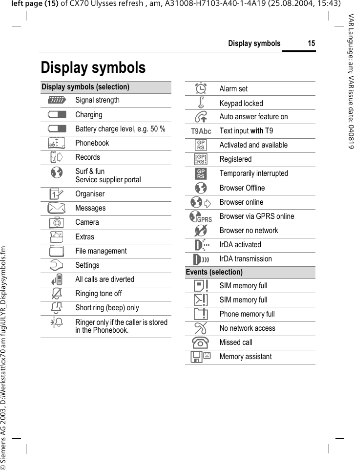 &copy; Siemens AG 2003, D:\Werkstatt\cx70 am fug\ULYR_Displaysymbols.fm15Display symbolsVAR Language: am; VAR issue date: 040819left page (15) of CX70 Ulysses refresh , am, A31008-H7103-A40-1-4A19 (25.08.2004, 15:43)Display symbolsDisplay symbols (selection)Z Signal strengthW ChargingW Battery charge level, e.g. 50 %L PhonebookP RecordsO Surf &amp; funService supplier portalQ OrganiserM MessagesR CameraS ExtrasN File managementT Settings&Ccedil; All calls are diverted&iquest; Ringing tone off&frac34; Short ring (beep) only&frac14; Ringer only if the caller is stored in the Phonebook.&sup1; Alarm set&Auml; Keypad locked&Aring; Auto answer feature onT9Abc Text input with T9&pound; Activated and available&cent; Registered&curren; Temporarily interrupted&plusmn; Browser Offline&sup2; Browser online&sup3; Browser via GPRS online&acute; Browser no network &macr; IrDA activated&reg; IrDA transmissionEvents (selection)&atilde; SIM memory full&auml; SIM memory full&aring; Phone memory full&AElig; No network access&Acirc; Missed call&Ecirc; Memory assistant