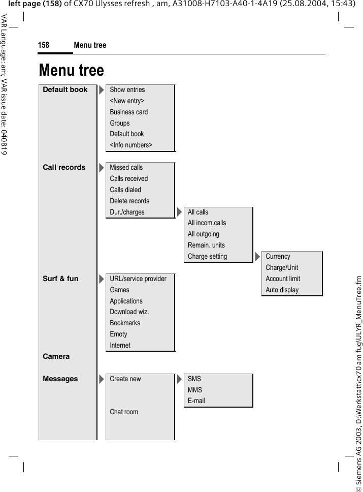 &copy; Siemens AG 2003, D:\Werkstatt\cx70 am fug\ULYR_MenuTree.fmMenu tree158VAR Language: am; VAR issue date: 040819left page (158) of CX70 Ulysses refresh , am, A31008-H7103-A40-1-4A19 (25.08.2004, 15:43)Menu treeDefault book >Show entries<New entry>Business cardGroupsDefault book<Info numbers>Call records >Missed callsCalls receivedCalls dialedDelete recordsDur./charges >All callsAll incom.callsAll outgoingRemain. unitsCharge setting >CurrencyCharge/UnitSurf &amp; fun >URL/service provider Account limitGames Auto displayApplicationsDownload wiz.BookmarksEmotyInternetCameraMessages >Create new >SMSMMSE-mailChat room