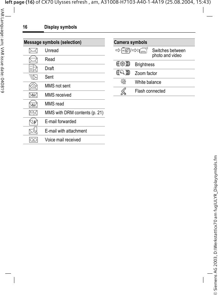 &copy; Siemens AG 2003, D:\Werkstatt\cx70 am fug\ULYR_Displaysymbols.fmDisplay symbols16VAR Language: am; VAR issue date: 040819left page (16) of CX70 Ulysses refresh , am, A31008-H7103-A40-1-4A19 (25.08.2004, 15:43)Message symbols (selection)p Unreadq Readr Drafts Sentt MMS not sentw MMS received x MMS read y MMS with DRM contents (p. 21)z E-mail forwarded{ E-mail with attachment&Agrave; Voice mail receivedCamera symbols&Ntilde;/&Ograve;Switches between photo and video&Ugrave; Brightness&Uacute; Zoom factor&Ucirc; White balance&times; Flash connected