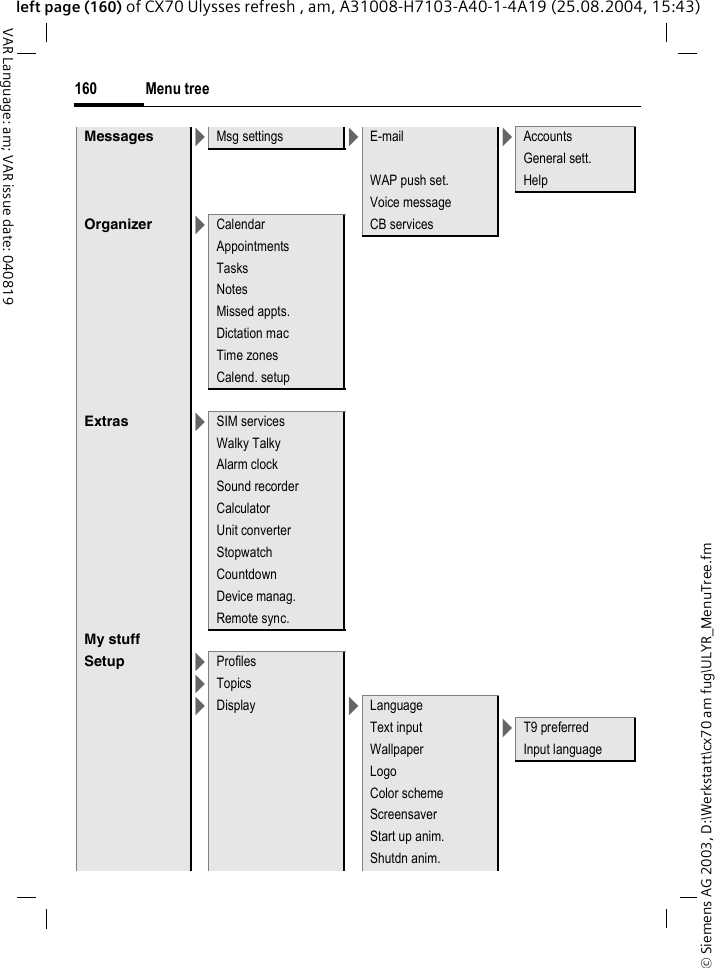 &copy; Siemens AG 2003, D:\Werkstatt\cx70 am fug\ULYR_MenuTree.fmMenu tree160VAR Language: am; VAR issue date: 040819left page (160) of CX70 Ulysses refresh , am, A31008-H7103-A40-1-4A19 (25.08.2004, 15:43)Messages >Msg settings >E-mail >AccountsGeneral sett.WAP push set. HelpVoice messageOrganizer >Calendar CB servicesAppointmentsTasksNotesMissed appts.Dictation macTime zonesCalend. setupExtras >SIM servicesWalky TalkyAlarm clockSound recorderCalculatorUnit converterStopwatchCountdownDevice manag.Remote sync.My stuffSetup >Profiles>Topics>Display >LanguageText input >T9 preferredWallpaper Input languageLogoColor schemeScreensaverStart up anim.Shutdn anim.