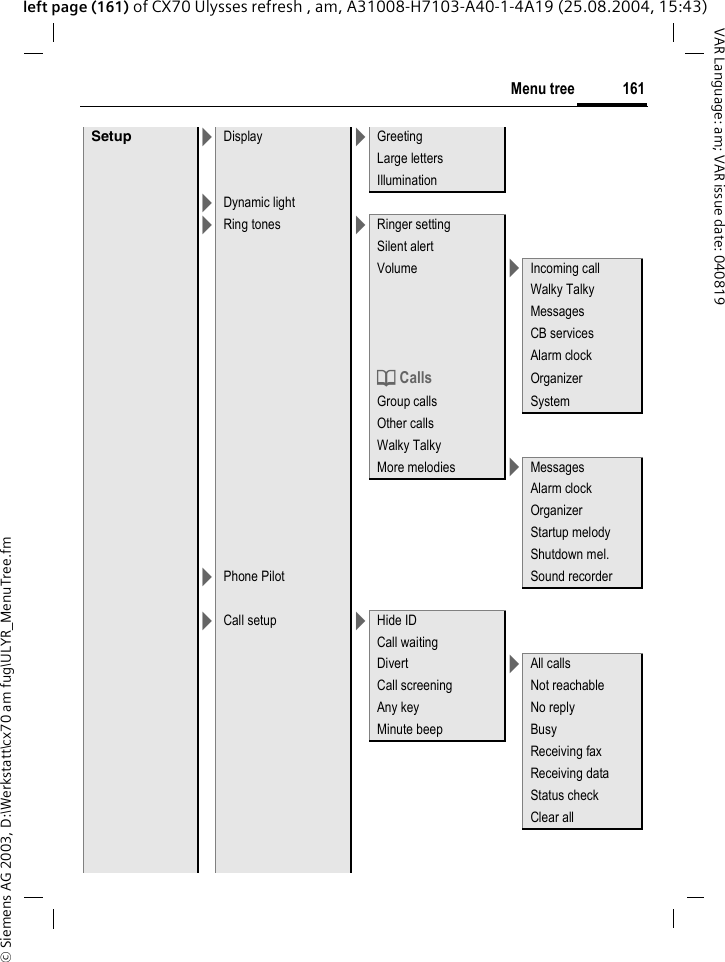 &copy; Siemens AG 2003, D:\Werkstatt\cx70 am fug\ULYR_MenuTree.fm161Menu treeVAR Language: am; VAR issue date: 040819left page (161) of CX70 Ulysses refresh , am, A31008-H7103-A40-1-4A19 (25.08.2004, 15:43)Setup >Display >GreetingLarge lettersIllumination>Dynamic light>Ring tones >Ringer settingSilent alertVolume >Incoming callWalky TalkyMessagesCB servicesAlarm clockd Calls OrganizerGroup calls SystemOther callsWalky TalkyMore melodies >MessagesAlarm clockOrganizerStartup melodyShutdown mel.>Phone Pilot Sound recorder>Call setup >Hide IDCall waitingDivert >All callsCall screening Not reachableAny key No replyMinute beep BusyReceiving faxReceiving dataStatus checkClear all