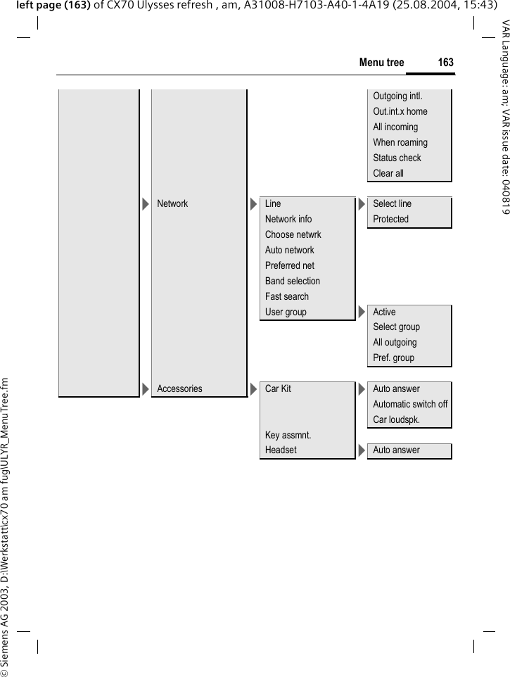 &copy; Siemens AG 2003, D:\Werkstatt\cx70 am fug\ULYR_MenuTree.fm163Menu treeVAR Language: am; VAR issue date: 040819left page (163) of CX70 Ulysses refresh , am, A31008-H7103-A40-1-4A19 (25.08.2004, 15:43)Outgoing intl.Out.int.x homeAll incomingWhen roamingStatus checkClear all>Network >Line >Select lineNetwork info ProtectedChoose netwrkAuto networkPreferred netBand selectionFast searchUser group >ActiveSelect groupAll outgoingPref. group>Accessories >Car Kit >Auto answerAutomatic switch offCar loudspk.Key assmnt.Headset >Auto answer