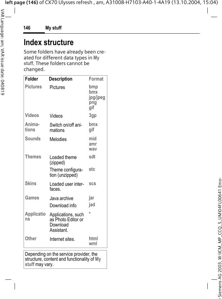 &copy; Siemens AG 2003, W:\ICM_MP_CCQ_S_UM\04FL00641 Emo-My stuff146VAR Language: am; VAR issue date: 040819left page (146) of CX70 Ulysses refresh , am, A31008-H7103-A40-1-4A19 (13.10.2004, 15:04)Index structureSome folders have already been cre-ated for different data types in My stuff. These folders cannot be changed.Folder Description FormatPictures Pictures bmpbmxjpg/jpegpnggifVideos Videos 3gpAnima-tions Switch on/off ani-mationsbmxgifSounds Melodies midamrwavThemes Loaded theme (zipped)Theme configura-tion (unzipped)sdtstcSkins Loaded user inter-faces.scsGames Java archiveDownload infojarjadApplications Applications, such as Photo Editor or Download Assistant.*Other Internet sites. htmlwmlDepending on the service provider, the structure, content and functionality of My stuff may vary.