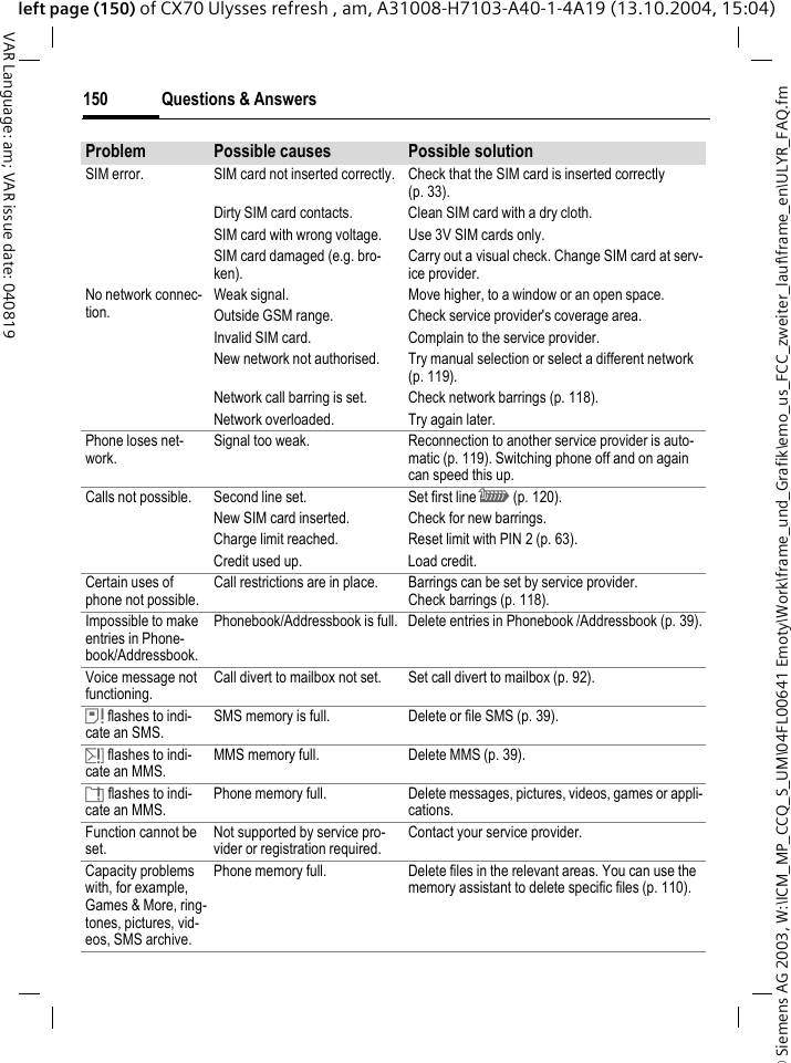 &copy; Siemens AG 2003, W:\ICM_MP_CCQ_S_UM\04FL00641 Emoty\Work\frame_und_Grafik\emo_us_FCC_zweiter_lauf\frame_en\ULYR_FAQ.fmQuestions &amp; Answers150VAR Language: am; VAR issue date: 040819left page (150) of CX70 Ulysses refresh , am, A31008-H7103-A40-1-4A19 (13.10.2004, 15:04)SIM error. SIM card not inserted correctly. Check that the SIM card is inserted correctly (p. 33).Dirty SIM card contacts. Clean SIM card with a dry cloth.SIM card with wrong voltage. Use 3V SIM cards only.SIM card damaged (e.g. bro-ken). Carry out a visual check. Change SIM card at serv-ice provider.No network connec-tion. Weak signal. Move higher, to a window or an open space.Outside GSM range. Check service provider's coverage area.Invalid SIM card. Complain to the service provider.New network not authorised. Try manual selection or select a different network (p. 119).Network call barring is set. Check network barrings (p. 118).Network overloaded. Try again later.Phone loses net-work. Signal too weak. Reconnection to another service provider is auto-matic (p. 119). Switching phone off and on again can speed this up.Calls not possible. Second line set. Set first line \ (p. 120).New SIM card inserted. Check for new barrings.Charge limit reached. Reset limit with PIN 2 (p. 63).Credit used up. Load credit.Certain uses of phone not possible. Call restrictions are in place. Barrings can be set by service provider. Check barrings (p. 118).Impossible to make entries in Phone-book/Addressbook.Phonebook/Addressbook is full. Delete entries in Phonebook /Addressbook (p. 39).Voice message not functioning. Call divert to mailbox not set. Set call divert to mailbox (p. 92).&atilde; flashes to indi-cate an SMS. SMS memory is full. Delete or file SMS (p. 39).&auml; flashes to indi-cate an MMS. MMS memory full. Delete MMS (p. 39).&aring; flashes to indi-cate an MMS. Phone memory full. Delete messages, pictures, videos, games or appli-cations.Function cannot be set. Not supported by service pro-vider or registration required. Contact your service provider.Capacity problems with, for example, Games &amp; More, ring-tones, pictures, vid-eos, SMS archive.Phone memory full. Delete files in the relevant areas. You can use the memory assistant to delete specific files (p. 110).Problem Possible causes Possible solution