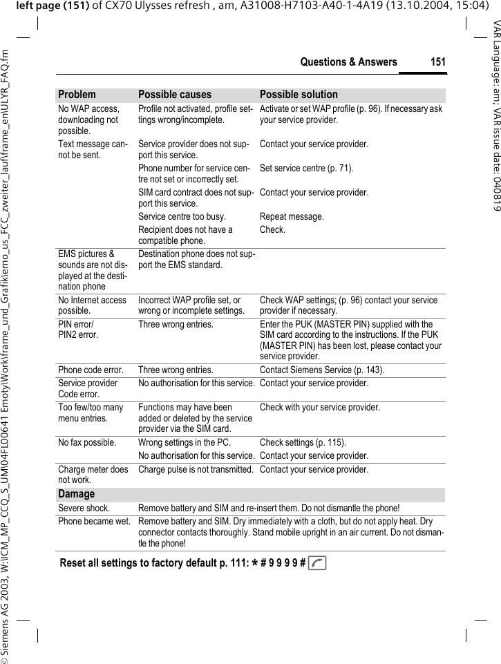 &copy; Siemens AG 2003, W:\ICM_MP_CCQ_S_UM\04FL00641 Emoty\Work\frame_und_Grafik\emo_us_FCC_zweiter_lauf\frame_en\ULYR_FAQ.fm151Questions &amp; AnswersVAR Language: am; VAR issue date: 040819left page (151) of CX70 Ulysses refresh , am, A31008-H7103-A40-1-4A19 (13.10.2004, 15:04)No WAP access, downloading not possible.Profile not activated, profile set-tings wrong/incomplete. Activate or set WAP profile (p. 96). If necessary ask your service provider.Text message can-not be sent. Service provider does not sup-port this service. Contact your service provider.Phone number for service cen-tre not set or incorrectly set. Set service centre (p. 71).SIM card contract does not sup-port this service. Contact your service provider.Service centre too busy. Repeat message.Recipient does not have a compatible phone. Check.EMS pictures &amp; sounds are not dis-played at the desti-nation phoneDestination phone does not sup-port the EMS standard.No Internet access possible. Incorrect WAP profile set, or wrong or incomplete settings. Check WAP settings; (p. 96) contact your service provider if necessary.PIN error/PIN2 error. Three wrong entries. Enter the PUK (MASTER PIN) supplied with the SIM card according to the instructions. If the PUK (MASTER PIN) has been lost, please contact your service provider.Phone code error. Three wrong entries. Contact Siemens Service (p. 143).Service providerCode error. No authorisation for this service. Contact your service provider.Too few/too many menu entries. Functions may have been added or deleted by the service provider via the SIM card.Check with your service provider.No fax possible. Wrong settings in the PC. Check settings (p. 115).No authorisation for this service. Contact your service provider.Charge meter does not work. Charge pulse is not transmitted. Contact your service provider.DamageSevere shock. Remove battery and SIM and re-insert them. Do not dismantle the phone!Phone became wet. Remove battery and SIM. Dry immediately with a cloth, but do not apply heat. Dry connector contacts thoroughly. Stand mobile upright in an air current. Do not disman-tle the phone!Problem Possible causes Possible solutionReset all settings to factory default p. 111: * # 9 9 9 9 # A 