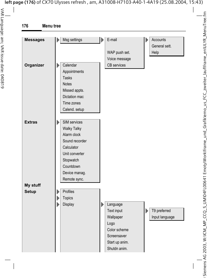 &copy; Siemens AG 2003, W:\ICM_MP_CCQ_S_UM\04FL00641 Emoty\Work\frame_und_Grafik\emo_us_FCC_zweiter_lauf\frame_en\ULYR_MenuTree.fmMenu tree176VAR Language: am; VAR issue date: 040819left page (176) of CX70 Ulysses refresh , am, A31008-H7103-A40-1-4A19 (25.08.2004, 15:43)Messages >Msg settings >E-mail >AccountsGeneral sett.WAP push set. HelpVoice messageOrganizer >Calendar CB servicesAppointmentsTasksNotesMissed appts.Dictation macTime zonesCalend. setupExtras >SIM servicesWalky TalkyAlarm clockSound recorderCalculatorUnit converterStopwatchCountdownDevice manag.Remote sync.My stuffSetup >Profiles>Topics>Display >LanguageText input >T9 preferredWallpaper Input languageLogoColor schemeScreensaverStart up anim.Shutdn anim.
