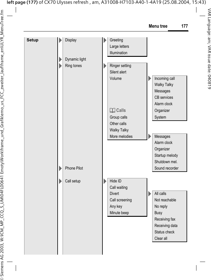 &copy; Siemens AG 2003, W:\ICM_MP_CCQ_S_UM\04FL00641 Emoty\Work\frame_und_Grafik\emo_us_FCC_zweiter_lauf\frame_en\ULYR_MenuTree.fm177Menu treeVAR Language: am; VAR issue date: 040819left page (177) of CX70 Ulysses refresh , am, A31008-H7103-A40-1-4A19 (25.08.2004, 15:43)Setup >Display >GreetingLarge lettersIllumination>Dynamic light>Ring tones >Ringer settingSilent alertVolume >Incoming callWalky TalkyMessagesCB servicesAlarm clockd Calls OrganizerGroup calls SystemOther callsWalky TalkyMore melodies >MessagesAlarm clockOrganizerStartup melodyShutdown mel.>Phone Pilot Sound recorder>Call setup >Hide IDCall waitingDivert >All callsCall screening Not reachableAny key No replyMinute beep BusyReceiving faxReceiving dataStatus checkClear all