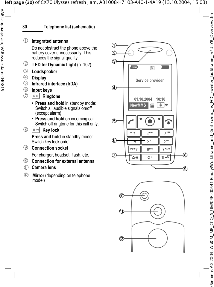 &copy; Siemens AG 2003, W:\ICM_MP_CCQ_S_UM\04FL00641 Emoty\Work\frame_und_Grafik\emo_us_FCC_zweiter_lauf\frame_en\ULYR_Overview.fmTelephone list (schematic)30VAR Language: am; VAR issue date: 040819left page (30) of CX70 Ulysses refresh , am, A31008-H7103-A40-1-4A19 (13.10.2004, 15:03)1 Integrated antennaDo not obstruct the phone above the battery cover unnecessarily. This reduces the signal quality.2 LED for Dynamic Light (p. 102)3 Loudspeaker4 Display5 Infrared interface (IrDA)6 Input keys7 *Ringtone&bull;Press and hold in standby mode: Switch all audible signals on/off (except alarm). &bull;Press and hold on incoming call: Switch off ringtone for this call only.8 #Key lockPress and hold in standby mode: Switch key lock on/off.9 Connection socketFor charger, headset, flash, etc.:  Connection for external antenna* Camera lens" Mirror (depending on telephone model)Z &pound; X Service provider01.10.2004 10:10NewMMS &iacute; &Iuml; 