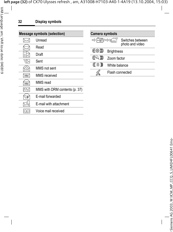 &copy; Siemens AG 2003, W:\ICM_MP_CCQ_S_UM\04FL00641 Emo-Display symbols32VAR Language: am; VAR issue date: 040819left page (32) of CX70 Ulysses refresh , am, A31008-H7103-A40-1-4A19 (13.10.2004, 15:03)Message symbols (selection)p Unreadq Readr Drafts Sentt MMS not sentw MMS received x MMS read y MMS with DRM contents (p. 37)z E-mail forwarded{ E-mail with attachment&Agrave; Voice mail receivedCamera symbols&Ntilde;/&Ograve;Switches between photo and video&Ugrave; Brightness&Uacute; Zoom factor&Ucirc; White balance&times; Flash connected