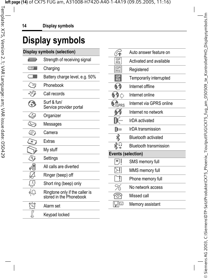 Display symbols14&copy; Siemens AG 2003, C:\Siemens\DTP-Satz\Produkte\CX75_Phoenix_1\output\FUG\CX75_fug_am_050509_te_Kontrolle\PHO_Displaysymbols.fmTemplate: X75, Version 2.1; VAR Language: am; VAR issue date: 050429left page (14) of CX75 FUG am, A31008-H7420-A40-1-4A19 (09.05.2005, 11:16)Display symbolsDisplay symbols (selection)Z Strength of receiving signalY ChargingW Battery charge level, e.g. 50%L PhonebookP Call recordsO Surf &amp; fun/Service provider portalQ OrganizerM MessagesR CameraS ExtrasN My stuffT Settings&Ccedil; All calls are diverted&iquest; Ringer (beep) off&frac34; Short ring (beep) only&frac14; Ringtone only if the caller is stored in the Phonebook&sup1; Alarm set&Auml; Keypad locked&Aring; Auto answer feature on&pound; Activated and available&cent; Registered&curren; Temporarily interrupted&plusmn; Internet offline&sup2; Internet online&sup3; Internet via GPRS online&acute; Internet no network&macr; IrDA activated&reg; IrDA transmission&uml; Bluetooth activated&ordf; Bluetooth transmissionEvents (selection)&atilde; SMS memory full&auml; MMS memory full&aring; Phone memory full&AElig; No network access&Acirc; Missed call&Ecirc; Memory assistant