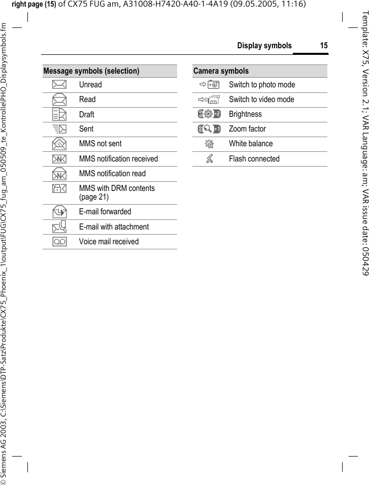 15Display symbols&copy; Siemens AG 2003, C:\Siemens\DTP-Satz\Produkte\CX75_Phoenix_1\output\FUG\CX75_fug_am_050509_te_Kontrolle\PHO_Displaysymbols.fmTemplate: X75, Version 2.1; VAR Language: am; VAR issue date: 050429right page (15) of CX75 FUG am, A31008-H7420-A40-1-4A19 (09.05.2005, 11:16)Message symbols (selection)p Unreadq Readr Drafts Sentt MMS not sentw MMS notification receivedx MMS notification ready MMS with DRM contents (page 21)z E-mail forwarded{ E-mail with attachment&Agrave; Voice mail receivedCamera symbols&Egrave; Switch to photo mode&Eacute; Switch to video mode&Ugrave; Brightness&Uacute; Zoom factor&Ucirc; White balance&times; Flash connected