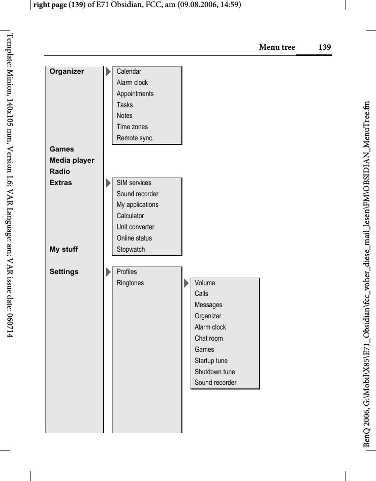 139Menu treeright page (139) of E71 Obsidian, FCC, am (09.08.2006, 14:59)BenQ 2006, G:\Mobil\X85\E71_Obsidian\fcc_voher_diese_mail_lesen\FM\OBSIDIAN_MenuTree.fmTemplate: Minion, 140x105 mm, Version 1.6; VAR Language: am; VAR issue date: 060714Organizer >CalendarAlarm clockAppointmentsTasksNotesTime zonesRemote sync.GamesMedia playerRadioExtras >SIM servicesSound recorderMy applicationsCalculatorUnit converterOnline statusMy stuff StopwatchSettings >ProfilesRingtones >VolumeCallsMessagesOrganizerAlarm clockChat roomGamesStartup tuneShutdown tuneSound recorder