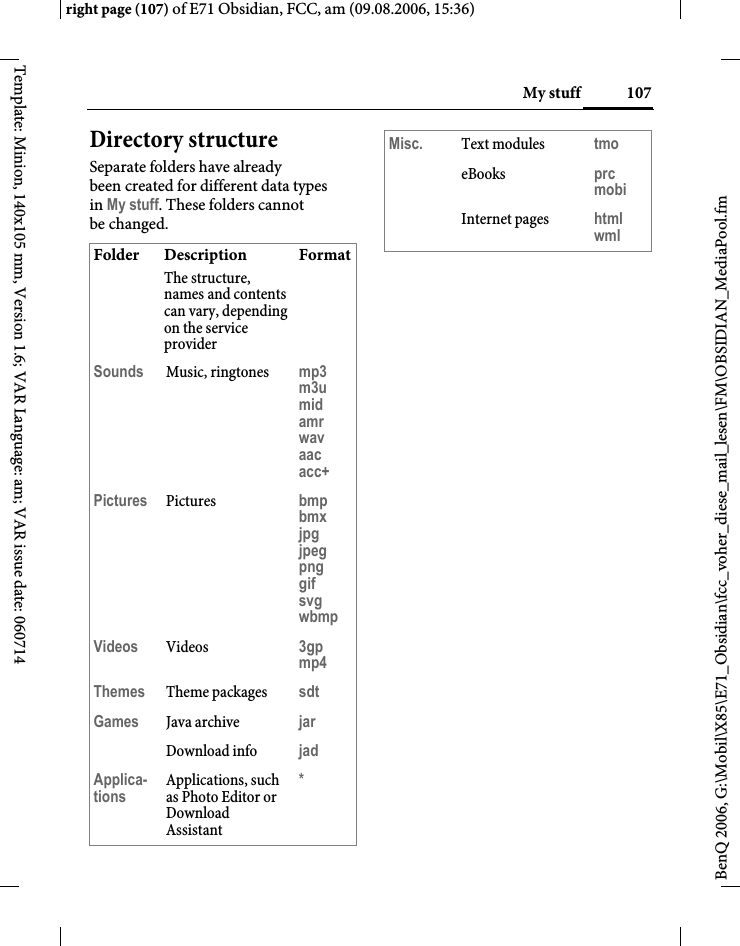 107My stuffright page (107) of E71 Obsidian, FCC, am (09.08.2006, 15:36)BenQ 2006, G:\Mobil\X85\E71_Obsidian\fcc_voher_diese_mail_lesen\FM\OBSIDIAN_MediaPool.fmTemplate: Minion, 140x105 mm, Version 1.6; VAR Language: am; VAR issue date: 060714Directory structureSeparate folders have already been created for different data types in My stuff. These folders cannot be changed.Folder DescriptionThe structure, names and contents can vary, depending on the service providerFormatSounds Music, ringtones mp3m3umidamrwavaacacc+Pictures Pictures bmpbmxjpgjpegpnggifsvgwbmpVideos Videos 3gpmp4Themes Theme packages sdtGames Java archive jarDownload info jadApplica-tions Applications, such as Photo Editor or Download Assistant*Misc. Text modules tmoeBooks prcmobiInternet pages htmlwml