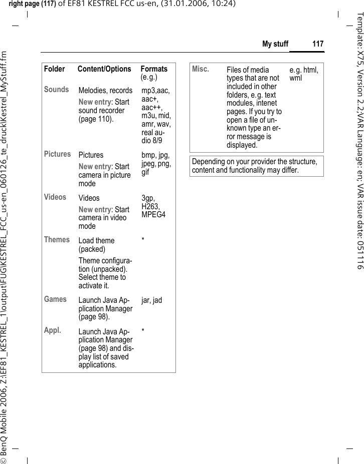 117My stuffright page (117) of EF81 KESTREL FCC us-en, (31.01.2006, 10:24)&copy; BenQ Mobile 2006, Z:\EF81_KESTREL_1\output\FUG\KESTREL_FCC_us-en_060126_te_druck\Kestrel_MyStuff.fmTemplate: X75, Version 2.2;VAR Language: en; VAR issue date: 051116Folder Content/Options Formats (e.g.) Sounds Melodies, recordsNew entry: Start sound recorder (page 110).mp3,aac, aac+, aac++, m3u, mid, amr, wav, real au-dio 8/9Pictures PicturesNew entry: Start camera in picture mode bmp, jpg, jpeg, png, gifVideos VideosNew entry: Start camera in video mode 3gp, H263, MPEG4Themes Load theme (packed)Theme configura-tion (unpacked). Select theme to activate it.*Games Launch Java Ap-plication Manager (page 98).jar, jadAppl. Launch Java Ap-plication Manager (page 98) and dis-play list of saved applications.*Misc. Files of media types that are not included in other folders, e.g. text modules, intenet pages. If you try to open a file of un-known type an er-ror message is displayed. e.g. html, wmlDepending on your provider the structure, content and functionality may differ. 