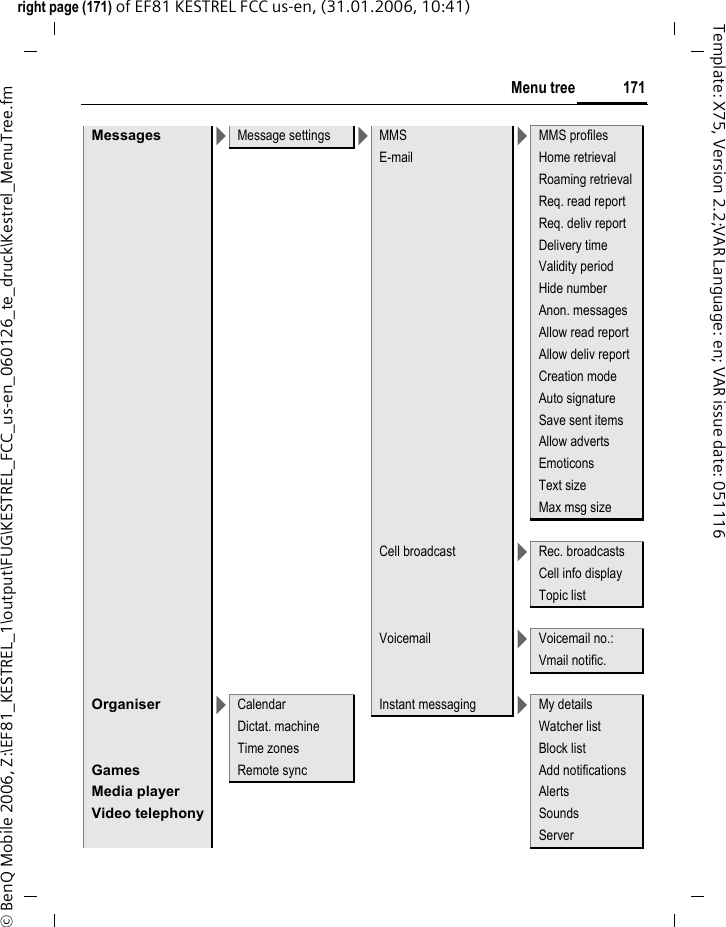 171Menu treeright page (171) of EF81 KESTREL FCC us-en, (31.01.2006, 10:41)&copy; BenQ Mobile 2006, Z:\EF81_KESTREL_1\output\FUG\KESTREL_FCC_us-en_060126_te_druck\Kestrel_MenuTree.fmTemplate: X75, Version 2.2;VAR Language: en; VAR issue date: 051116Messages >Message settings >MMS >MMS profilesE-mail Home retrievalRoaming retrievalReq. read reportReq. deliv reportDelivery timeValidity periodHide numberAnon. messagesAllow read reportAllow deliv reportCreation modeAuto signatureSave sent itemsAllow advertsEmoticonsText sizeMax msg sizeCell broadcast >Rec. broadcastsCell info displayTopic listVoicemail >Voicemail no.:Vmail notific.Organiser >Calendar Instant messaging >My detailsDictat. machine Watcher listTime zones Block listGames Remote sync Add notificationsMedia player AlertsVideo telephony SoundsServer