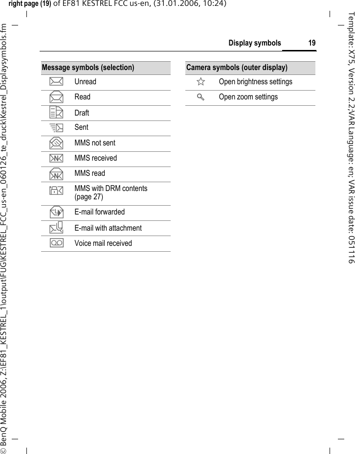 19Display symbolsright page (19) of EF81 KESTREL FCC us-en, (31.01.2006, 10:24)&copy; BenQ Mobile 2006, Z:\EF81_KESTREL_1\output\FUG\KESTREL_FCC_us-en_060126_te_druck\Kestrel_Displaysymbols.fmTemplate: X75, Version 2.2;VAR Language: en; VAR issue date: 051116Message symbols (selection)p Unreadq Readr Drafts Sentt MMS not sentw MMS receivedx MMS ready MMS with DRM contents (page 27)z E-mail forwarded{ E-mail with attachment&Agrave; Voice mail receivedCamera symbols (outer display)&Euml; Open brightness settings&Oslash; Open zoom settings