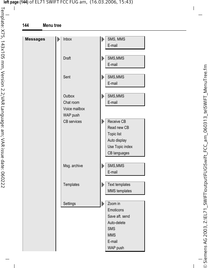 Accessories142&copy; Siemens AG 2003, Z:\EL71_SWIFT\output\FUG\Swift_FCC_am_060313_te\SWIFT_Accessory.fmleft page (142) of EL71 SWIFT FCC FUG am,  (17.03.2006, 08:19)Template: X75, 143x105 mm, Version 2.2;VAR Language: am; VAR issue date: 060222Car SolutionsCar Kit Portable HKP-100The portable handsfree car kit can easily be moved from one car to another. Simply plug into the cigarette lighter socket, connect, and talk.Car Kit Bluetooth&reg; Easy HKW-100Compact, easy to install and to operate Bluetooth&reg; Car Kit - simply plug into the cigarette lighter socket.Car Kit Bluetooth&reg; Portable HKW-700High-tech Bluetooth&reg; handsfree car kit with display no cable connection to the mobile phone. Installation is easy - simply plug into the cigarette lighter socket.Car Kit Bluetooth&reg; HKW-710Innovative Bluetooth&reg; handsfree kit with an external display for making in-car calls safely and conveniently.Car Kit Bluetooth&reg; SIM HKW-720Innovative Bluetooth&reg; handsfree kit with an external display for making in-car calls safely, conveniently, and with low power consumption. 