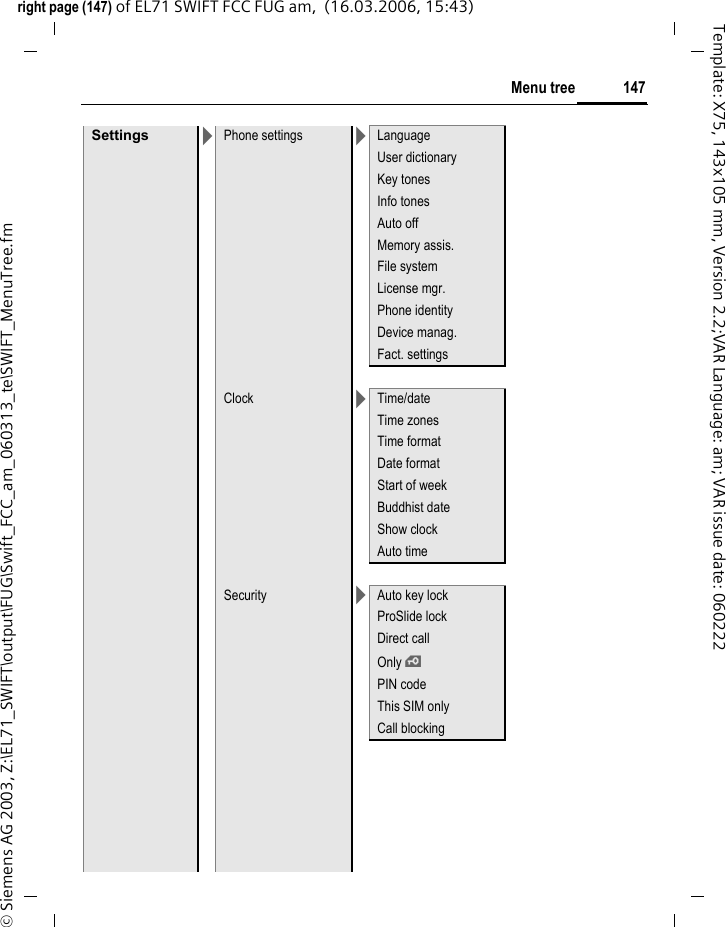 145Menu treeright page (145) of EL71 SWIFT FCC FUG am,  (16.03.2006, 15:43)&copy; Siemens AG 2003, Z:\EL71_SWIFT\output\FUG\Swift_FCC_am_060313_te\SWIFT_MenuTree.fmTemplate: X75, 143x105 mm, Version 2.2;VAR Language: am; VAR issue date: 060222Organizer >CalendarAppointmentsTasksNotesGames Dictat.machineMedia player Time zonesAlarm clock Remote sync.Extras >SIM servicesMy applicationsCalc.Unit converterOnline statusSound recorderStopwatchCountdownDate calculatorMy stuff My menuSettings >ProfilesRingtones >VolumeCallsMessagesOrganizerAlarm clockChat roomGamesStartup tuneShutdown tuneOpen ProSlideClose ProSlideSound recorder