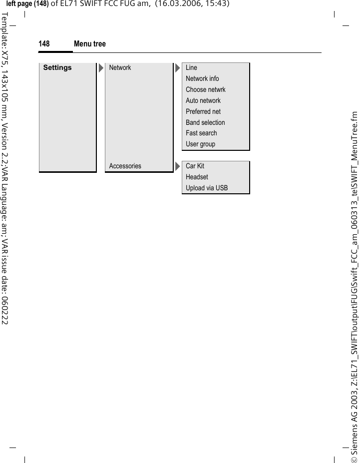 Menu tree146&copy; Siemens AG 2003, Z:\EL71_SWIFT\output\FUG\Swift_FCC_am_060313_te\SWIFT_MenuTree.fmleft page (146) of EL71 SWIFT FCC FUG am,  (16.03.2006, 15:43)Template: X75, 143x105 mm, Version 2.2;VAR Language: am; VAR issue date: 060222Settings >TopicsDisplay >BackgroundLogoScreensaverStart up anim.Shutdn anim.Welcome textBacklight timerLightingSilent alertConnectivity >BluetoothEGPRSEGPRS infoB-tooth setupOnline settingsFax/dataShortcuts >SoftkeysFast dialing keyNavigation keysNumber keysCall settings >Hide IDCall waitingForwardCall screeningAny keyMinute beep