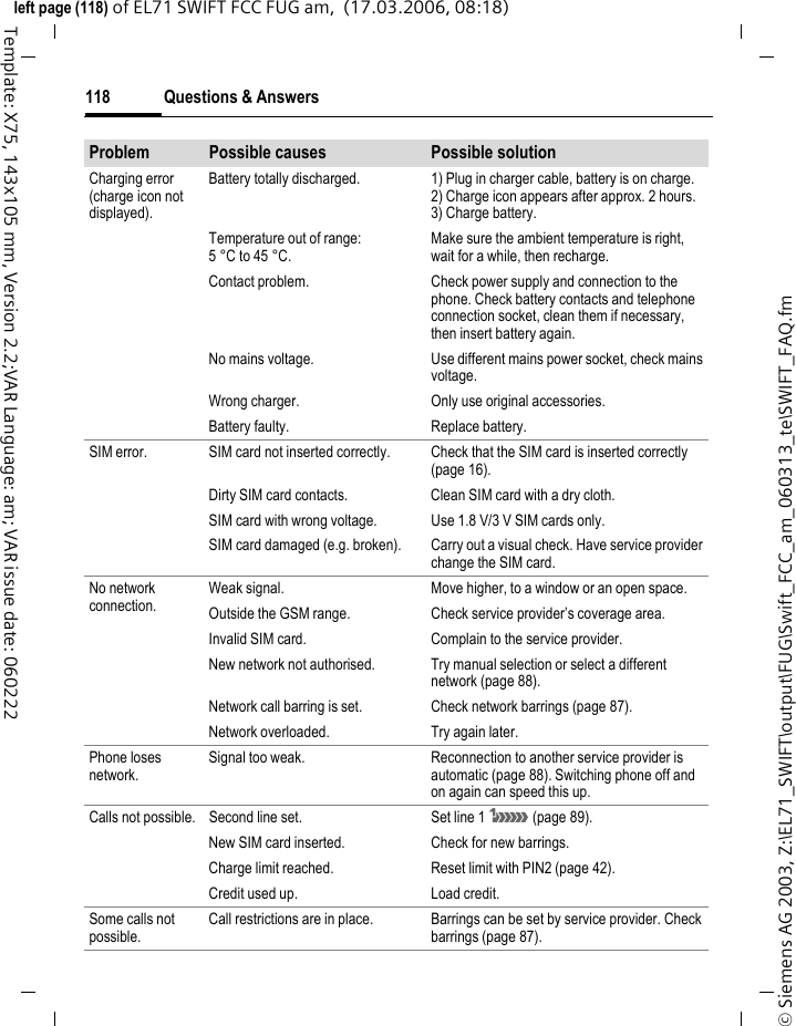 Mobile Phone Manager116&copy; Siemens AG 2003, Z:\EL71_SWIFT\output\FUG\Swift_FCC_am_060313_te\SWIFT_PhoneManager.fmleft page (116) of EL71 SWIFT FCC FUG am,  (17.03.2006, 08:07)Template: X75, 143x105 mm, Version 2.2;VAR Language: am; VAR issue date: 060222Picture and Photo ProcessingPicture/photo processing offers you the opportunity to conveniently cre-ate, edit and manage pictures and photos. Filters and effects are of-fered to help you create colourful, attractive graphics. The user-friendly interface makes child&rsquo;s play of trans-ferring pictures/photos from or to the mobile phone, and of changing the graphic settings.Media PoolMedia Pool offers you a convenient option for managing ringtones, mu-sic, playlists and videos. You can store your music files in your phone, automatically converting them into a suitable format.Plug &amp; SyncPlug &amp; Sync carries out your routine tasks for you as you wish. With "Music > phone" you can always copy your latest tracks and playlists auto-matically to your phone. With "Photos > PC" you can transfer your newly taken photos to your PC.SmartSyncWith SmartSync you can always syn-chronise your data with Outlook&reg;, OutlookExpress&reg; or Lotus Notes&trade; as soon as the phone is connected to a PC. New and changed contacts are synchronised in just the same way as messages and appointments.NotifierIf your phone is connected to a PC you will always be notified on the PC screen, if required, about incoming calls or messages &ndash; even when the phone is switched to mute.
