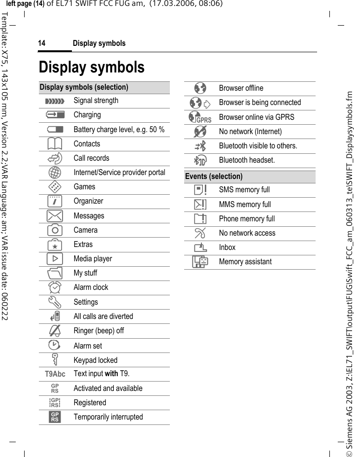 Display symbols14&copy; Siemens AG 2003, Z:\EL71_SWIFT\output\FUG\Swift_FCC_am_060313_te\SWIFT_Displaysymbols.fmleft page (14) of EL71 SWIFT FCC FUG am,  (17.03.2006, 08:06)Template: X75, 143x105 mm, Version 2.2;VAR Language: am; VAR issue date: 060222Display symbolsDisplay symbols (selection)&aacute; Signal strength&agrave; Charging&THORN; Battery charge level, e.g. 50 %L ContactsP Call recordsO Internet/Service provider portalW GamesQ OrganizerM MessagesR CameraS ExtrasV Media playerN My stuffU Alarm clockT Settings&Ccedil; All calls are diverted&frac12; Ringer (beep) off&sup1; Alarm set&Auml; Keypad lockedT9Abc Text input with T9.&pound; Activated and available&cent; Registered&curren; Temporarily interrupted&plusmn; Browser offline&sup2; Browser is being connected&sup3; Browser online via GPRS&acute; No network (Internet)&copy; Bluetooth visible to others.&ordf; Bluetooth headset.Events (selection) &aring; SMS memory full&aelig; MMS memory full&ccedil; Phone memory full&AElig; No network access&iquest; Inbox&Ecirc; Memory assistant