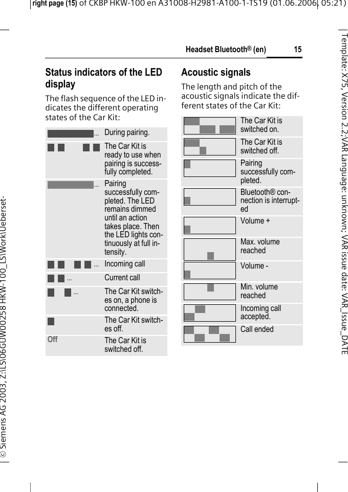 Headset Bluetooth&reg; (en)right page (15) of CKBP HKW-100 en A31008-H2981-A100-1-TS19 (01.06.2006, 05:21)&copy; Siemens AG 2003, Z:\LS\06GUW00258 HKW-100_LS\Work\Ueberset-15Template: X75, Version 2.2;VARLanguage: unknown;VARissuedate:VAR_Issue_DATEStatus indicators of the LED displayThe flash sequence of the LED in-dicates the different operating states of the Car Kit:Acoustic signalsThe length and pitch of the acoustic signals indicate the dif-ferent states of the Car Kit:During pairing.The Car Kit is ready to use when pairing is success-fully completed.Pairing successfully com-pleted. The LED remains dimmed until an action takes place. Then the LED lights con-tinuously at full in-tensity.Incoming callCurrent callThe Car Kit switch-es on, a phone is connected. The Car Kit switch-es off. Off The Car Kit is switched off................The Car Kit is switched on.The Car Kit is switched off.Pairing successfully com-pleted. Bluetooth&reg; con-nection is interrupt-edVolume + Max. volume reachedVolume - Min. volume reachedIncoming call accepted.Call ended