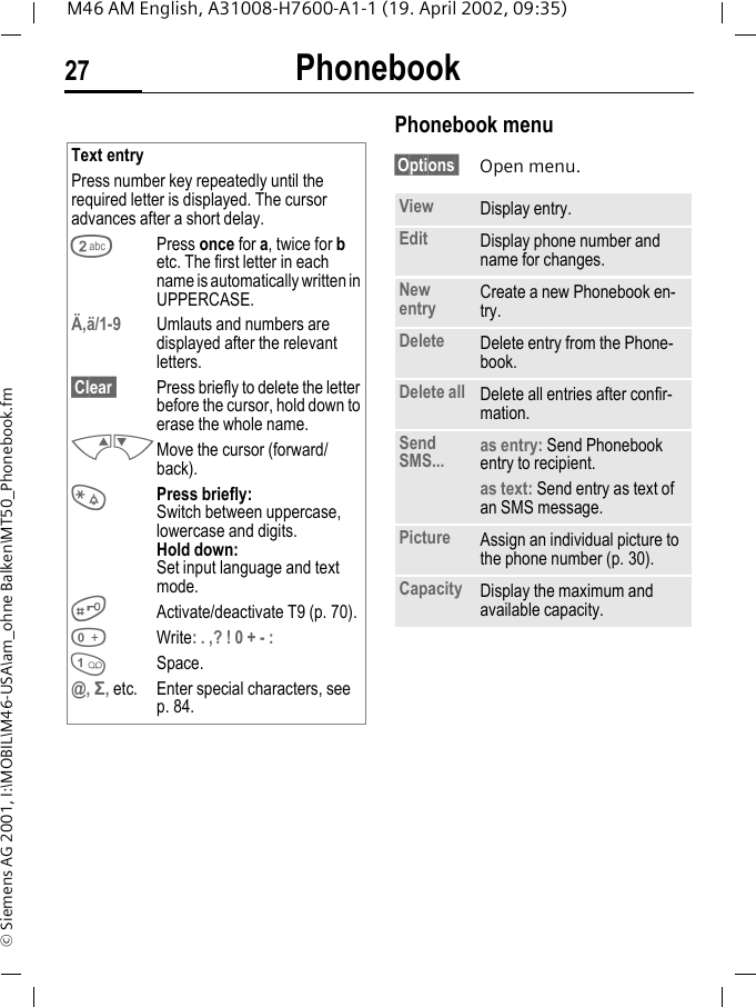 Phonebook27M46 AM English, A31008-H7600-A1-1 (19. April 2002, 09:35)&copy; Siemens AG 2001, I:\MOBIL\M46-USA\am_ohne Balken\MT50_Phonebook.fmPhonebook menu &sect;Options  Open menu.Text entryPress number key repeatedly until the required letter is displayed. The cursor advances after a short delay.2Press once for a, twice for b etc. The first letter in each name is automatically written in UPPERCASE.&Auml;,&auml;/1-9 Umlauts and numbers are displayed after the relevant letters.&sect;Clear  Press briefly to delete the letter before the cursor, hold down to erase the whole name.MNMove the cursor (forward/back).*Press briefly:Switch between uppercase, lowercase and digits.Hold down:Set input language and text mode.#Activate/deactivate T9 (p. 70).0Write: . ,? ! 0 + - :1Space.@, &Sigma;, etc. Enter special characters, see p. 84.View Display entry.Edit Display phone number and name for changes.New entry Create a new Phonebook en-try.Delete Delete entry from the Phone-book.Delete all Delete all entries after confir-mation.Send SMS... as entry: Send Phonebook entry to recipient.as text: Send entry as text of an SMS message.Picture Assign an individual picture to the phone number (p. 30).Capacity Display the maximum and available capacity.