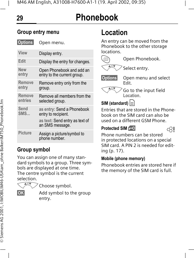 Phonebook29M46 AM English, A31008-H7600-A1-1 (19. April 2002, 09:35)&copy; Siemens AG 2001, I:\MOBIL\M46-USA\am_ohne Balken\MT50_Phonebook.fmGroup entry menu &sect;Options  Open menu. Group symbolYou can assign one of many stan-dard symbols to a group. Three sym-bols are displayed at one time. The centre symbol is the current selection.MNChoose symbol.&sect;OK&sect; Add symbol to the group entry.LocationAn entry can be moved from the Phonebook to the other storage locations. TOpen Phonebook.MNSelect entry.&sect;Options&sect; Open menu and select Edit.MNGo to the input field Location.SIM (standard) IEntries that are stored in the Phone-book on the SIM card can also be used on a different GSM Phone.Protected SIM ,Phone numbers can be stored in protected locations on a special SIM card. A PIN 2 is needed for edit-ing (p. 17).Mobile (phone memory) Phonebook entries are stored here if the memory of the SIM card is full.View Display entry.Edit Display the entry for changes.New entry Open Phonebook and add an entry to the current group.Remove entry Remove entry only from the group.Remove entries Remove all members from the selected group.Send SMS... as entry: Send a Phonebook entry to recipient.as text: Send entry as text of an SMS message.Picture Assign a picture/symbol to phone number.~