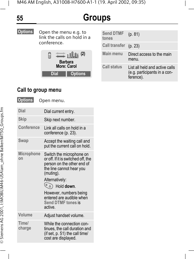 Groups55M46 AM English, A31008-H7600-A1-1 (19. April 2002, 09:35)&copy; Siemens AG 2001, I:\MOBIL\M46-USA\am_ohne Balken\MT50_Groups.fm&sect;Options  Open the menu e.g. to link the calls on hold in a conference. Call to group menu&sect;Options  Open menu. Dial Dial current entry.Skip Skip next number.Conference Link all calls on hold in a conference (p. 23).Swap Accept the waiting call and put the current call on hold.Microphone on Switch the microphone on or off. If it is switched off, the person on the other end of the line cannot hear you (muting).Alternatively: * Hold down.However, numbers being entered are audible when Send DTMF tones is active.Volume Adjust handset volume.Time/charge While the connection con-tinues, the call duration and (if set, p. 51) the call time/cost are displayed.Z (2)BarbaraMore: CarolDial OptionsSend DTMF tones (p. 81)Call transfer (p. 23)Main menu Direct access to the main menu.Call status List all held and active calls (e.g. participants in a con-ference).