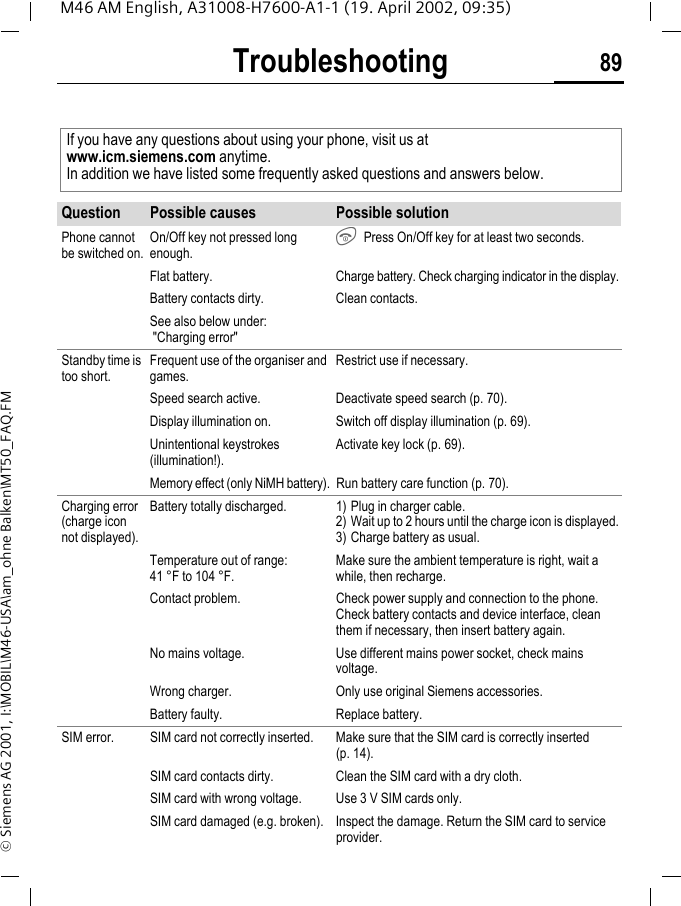 Troubleshooting 89M46 AM English, A31008-H7600-A1-1 (19. April 2002, 09:35)&copy; Siemens AG 2001, I:\MOBIL\M46-USA\am_ohne Balken\MT50_FAQ.FMTrouble-shooting If you have any questions about using your phone, visit us at www.icm.siemens.com anytime. In addition we have listed some frequently asked questions and answers below.Question Possible causes Possible solutionPhone cannot be switched on.On/Off key not pressed long enough. S Press On/Off key for at least two seconds.Flat battery. Charge battery. Check charging indicator in the display.Battery contacts dirty. Clean contacts.See also below under: "Charging error"Standby time is too short.Frequent use of the organiser and games.Restrict use if necessary.Speed search active. Deactivate speed search (p. 70).Display illumination on. Switch off display illumination (p. 69).Unintentional keystrokes (illumination!).Activate key lock (p. 69).Memory effect (only NiMH battery). Run battery care function (p. 70).Charging error (charge icon not displayed).Battery totally discharged. 1) Plug in charger cable.2) Wait up to 2 hours until the charge icon is displayed.3) Charge battery as usual.Temperature out of range: 41 &deg;F to 104 &deg;F.Make sure the ambient temperature is right, wait a while, then recharge.Contact problem. Check power supply and connection to the phone. Check battery contacts and device interface, clean them if necessary, then insert battery again.No mains voltage. Use different mains power socket, check mains voltage.Wrong charger. Only use original Siemens accessories.Battery faulty. Replace battery.SIM error. SIM card not correctly inserted. Make sure that the SIM card is correctly inserted (p. 14).SIM card contacts dirty. Clean the SIM card with a dry cloth.SIM card with wrong voltage. Use 3 V SIM cards only.SIM card damaged (e.g. broken). Inspect the damage. Return the SIM card to service provider.