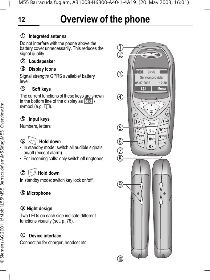 Overview of the phone12M55 Barracuda fug am, A31008-H6300-A40-1-4A19  (20. May 2003, 16:01)&copy; Siemens AG 2001, I:\Mobil\L55\M55_Barracuda\am\M55\fug\M55_Overview.fmIntegrated antenna Do not interfere with the phone above the battery cover unnecessarily. This reduces the signal quality.LoudspeakerDisplay iconsSignal strength/ GPRS available/ battery level. Soft keysThe current functions of these keys are shown in the bottom line of the display as &sect;text&sect; / symbol (e.g. d).Input keysNumbers, letters*Hold down &bull; In standby mode: switch all audible signals on/off (except alarm). &bull; For incoming calls: only switch off ringtones.Hold downIn standby mode: switch key lock on/off. Microphone Night designTwo LEDs on each side indicate different functions visually (set, p. 76).Device interfaceConnection for charger, headset etc._&ordf;gService provider05.07.2003 12:30dMenu