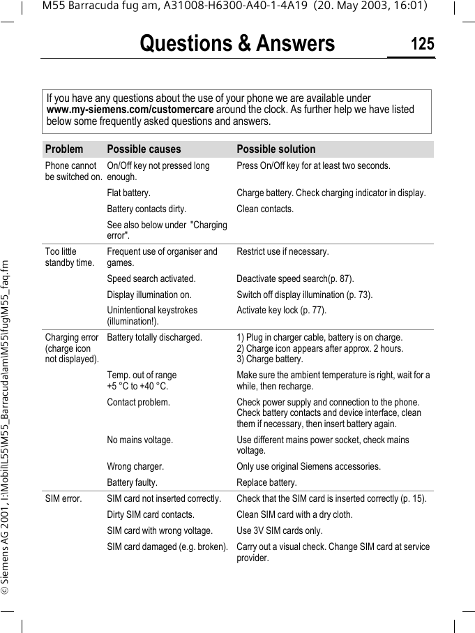 Questions &amp; Answers 125M55 Barracuda fug am, A31008-H6300-A40-1-4A19  (20. May 2003, 16:01)&copy; Siemens AG 2001, I:\Mobil\L55\M55_Barracuda\am\M55\fug\M55_faq.fmQuestions &amp; Answers If you have any questions about the use of your phone we are available underwww.my-siemens.com/customercare around the clock. As further help we have listed below some frequently asked questions and answers.Problem Possible causes Possible solutionPhone cannot be switched on.On/Off key not pressed long enough.Press On/Off key for at least two seconds.Flat battery. Charge battery. Check charging indicator in display.Battery contacts dirty. Clean contacts.See also below under  "Charging error".Too little standby time.Frequent use of organiser and games.Restrict use if necessary.Speed search activated. Deactivate speed search(p. 87).Display illumination on. Switch off display illumination (p. 73).Unintentional keystrokes (illumination!).Activate key lock (p. 77).Charging error(charge icon not displayed).Battery totally discharged. 1) Plug in charger cable, battery is on charge. 2) Charge icon appears after approx. 2 hours.3) Charge battery.Temp. out of range +5 &deg;C to +40 &deg;C.Make sure the ambient temperature is right, wait for a while, then recharge.Contact problem. Check power supply and connection to the phone. Check battery contacts and device interface, clean them if necessary, then insert battery again.No mains voltage. Use different mains power socket, check mains voltage.Wrong charger. Only use original Siemens accessories.Battery faulty. Replace battery.SIM error. SIM card not inserted correctly. Check that the SIM card is inserted correctly (p. 15).Dirty SIM card contacts. Clean SIM card with a dry cloth.SIM card with wrong voltage. Use 3V SIM cards only.SIM card damaged (e.g. broken). Carry out a visual check. Change SIM card at service provider.