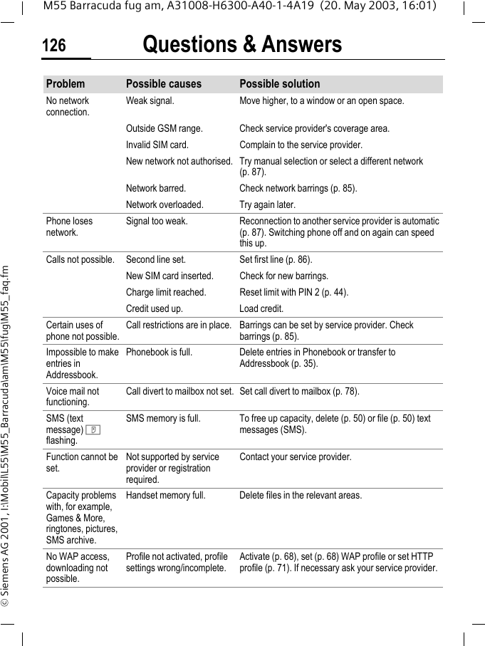 Questions &amp; Answers126M55 Barracuda fug am, A31008-H6300-A40-1-4A19  (20. May 2003, 16:01)&copy; Siemens AG 2001, I:\Mobil\L55\M55_Barracuda\am\M55\fug\M55_faq.fmProblem Possible causes Possible solutionNo network connection.Weak signal. Move higher, to a window or an open space.Outside GSM range. Check service provider's coverage area.Invalid SIM card. Complain to the service provider.New network not authorised. Try manual selection or select a different network (p. 87).Network barred. Check network barrings (p. 85).Network overloaded. Try again later.Phone loses network.Signal too weak. Reconnection to another service provider is automatic (p. 87). Switching phone off and on again can speed this up.Calls not possible. Second line set. Set first line (p. 86).New SIM card inserted. Check for new barrings.Charge limit reached. Reset limit with PIN 2 (p. 44).Credit used up. Load credit.Certain uses of phone not possible.Call restrictions are in place. Barrings can be set by service provider. Check barrings (p. 85).Impossible to make entries in Addressbook.Phonebook is full. Delete entries in Phonebook or transfer to Addressbook (p. 35).Voice mail not functioning.Call divert to mailbox not set. Set call divert to mailbox (p. 78).SMS (text message) T flashing.SMS memory is full. To free up capacity, delete (p. 50) or file (p. 50) text messages (SMS).Function cannot be set.Not supported by service provider or registration required.Contact your service provider.Capacity problems with, for example, Games &amp; More, ringtones, pictures, SMS archive.Handset memory full. Delete files in the relevant areas.No WAP access, downloading not possible.Profile not activated, profile settings wrong/incomplete.Activate (p. 68), set (p. 68) WAP profile or set HTTP profile (p. 71). If necessary ask your service provider.