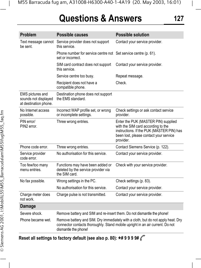 Questions &amp; Answers 127M55 Barracuda fug am, A31008-H6300-A40-1-4A19  (20. May 2003, 16:01)&copy; Siemens AG 2001, I:\Mobil\L55\M55_Barracuda\am\M55\fug\M55_faq.fmProblem Possible causes Possible solutionText message cannot be sent.Service provider does not support this service.Contact your service provider.Phone number for service centre not set or incorrect.Set service centre (p. 61).SIM card contract does not support this service.Contact your service provider.Service centre too busy. Repeat message.Recipient does not have a compatible phone.Check.EMS pictures and sounds not displayed at destination phone.Destination phone does not support the EMS standard.No Internet access possible.Incorrect WAP profile set, or wrong or incomplete settings.Check settings or ask contact service provider.PIN error/PIN2 error.Three wrong entries. Enter the PUK (MASTER PIN) supplied with the SIM card according to the instructions. If the PUK (MASTER PIN) has been lost, please contact your service provider.Phone code error. Three wrong entries. Contact Siemens Service (p. 122).Service provider code error.No authorisation for this service. Contact your service provider.Too few/too many menu entries.Functions may have been added or deleted by the service provider via the SIM card.Check with your service provider.No fax possible. Wrong settings in the PC. Check settings (p. 83).No authorisation for this service. Contact your service provider.Charge meter does not work.Charge pulse is not transmitted. Contact your service provider.DamageSevere shock. Remove battery and SIM and re-insert them. Do not dismantle the phone!Phone became wet. Remove battery and SIM. Dry immediately with a cloth, but do not apply heat. Dry connector contacts thoroughly. Stand mobile upright in an air current. Do not dismantle the phone!Reset all settings to factory default (see also p. 80): *# 9 9 9 9# A