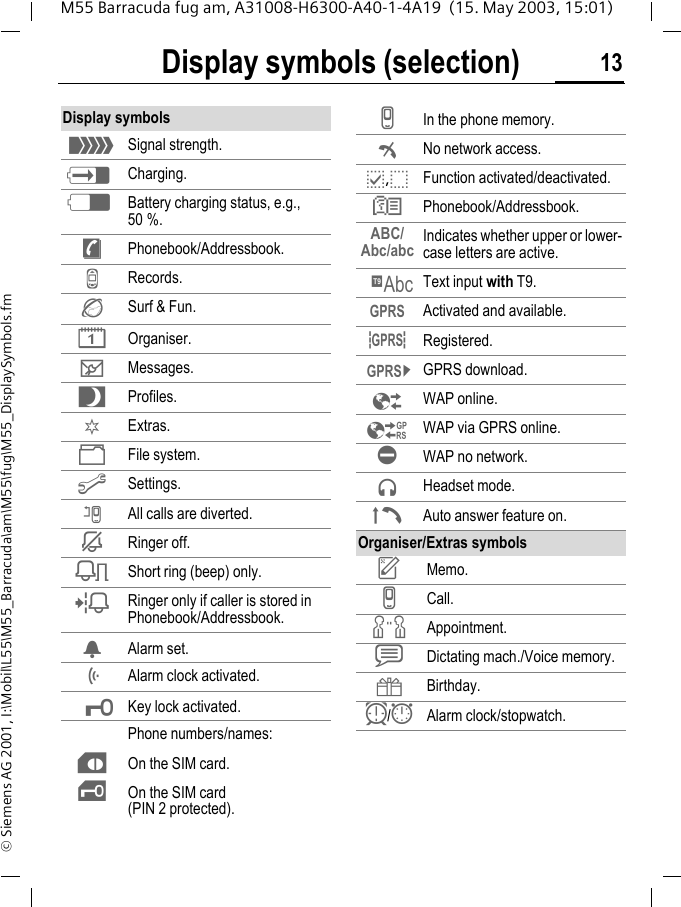 Display symbols (selection) 13M55 Barracuda fug am, A31008-H6300-A40-1-4A19  (15. May 2003, 15:01)&copy; Siemens AG 2001, I:\Mobil\L55\M55_Barracuda\am\M55\fug\M55_DisplaySymbols.fmDisplay symbols (selection)  Display symbols_Signal strength.hCharging.dBattery charging status, e.g., 50 %.&egrave;Phonebook/Addressbook.ZRecords.&Eacute;Surf &amp; Fun.&ccedil;Organiser.]Messages.~Profiles.[Extras.&Ntilde;File system.mSettings.nAll calls are diverted.jRinger off.kShort ring (beep) only.lRinger only if caller is stored in Phonebook/Addressbook.&Oslash;Alarm set.&Ouml;Alarm clock activated.&micro;Key lock activated.Phone numbers/names:&cent;On the SIM card.&iexcl;On the SIM card (PIN 2 protected).vIn the phone memory.&sup2;No network access.p,oFunction activated/deactivated.NPhonebook/Addressbook.ABC/Abc/abc Indicates whether upper or lower-case letters are active.&trade;Text input with T9.&laquo;Activated and available.&ordf;Registered.&copy;GPRS download.&Ecirc;WAP online.&Euml;WAP via GPRS online.&Igrave;WAP no network.Headset mode.&plusmn;Auto answer feature on.Organiser/Extras symbolsuMemo.vCall.wAppointment.xDictating mach./Voice memory.{Birthday.y/&aelig;Alarm clock/stopwatch.