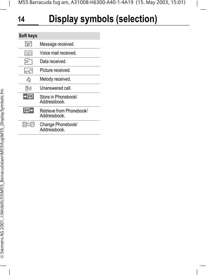 Display symbols (selection)14M55 Barracuda fug am, A31008-H6300-A40-1-4A19  (15. May 2003, 15:01)&copy; Siemens AG 2001, I:\Mobil\L55\M55_Barracuda\am\M55\fug\M55_DisplaySymbols.fmSoft keys]Message received. \Voice mail received. Data received.&mdash;Picture received.&ndash;Melody received.Unanswered call. Store in Phonebook/Addressbook.&middot;Retrieve from Phonebook/Addressbook.OChange Phonebook/Addressbook.