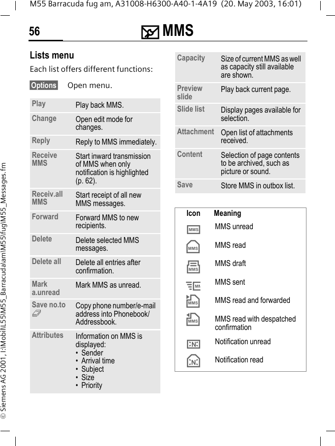 ] MMS56M55 Barracuda fug am, A31008-H6300-A40-1-4A19  (20. May 2003, 16:01)&copy; Siemens AG 2001, I:\Mobil\L55\M55_Barracuda\am\M55\fug\M55_Messages.fmLists menuEach list offers different functions:&sect;Options&sect; Open menu.Play Play back MMS.Change Open edit mode for changes.Reply Reply to MMS immediately.Receive MMS Start inward transmission of MMS when only notification is highlighted (p. 62).Receiv.all MMS Start receipt of all new MMS messages.Forward Forward MMS to new recipients.Delete Delete selected MMS messages.Delete all Delete all entries after confirmation.Mark a.unread Mark MMS as unread.Save no.to 9Copy phone number/e-mail address into Phonebook/Addressbook.Attributes Information on MMS is displayed:&bull; Sender&bull;Arrival time&bull; Subject&bull;Size&bull;PriorityCapacity Size of current MMS as well as capacity still available are shown.Preview slide Play back current page.Slide list Display pages available for selection.Attachment Open list of attachments received.Content Selection of page contents to be archived, such as picture or sound.Save Store MMS in outbox list.Icon Meaning&permil;MMS unread&Dagger;MMS read&dagger;MMS draftMMS sent&Yacute;MMS read and forwarded&THORN;MMS read with despatched confirmation&Ucirc;Notification unread&Uuml;Notification read