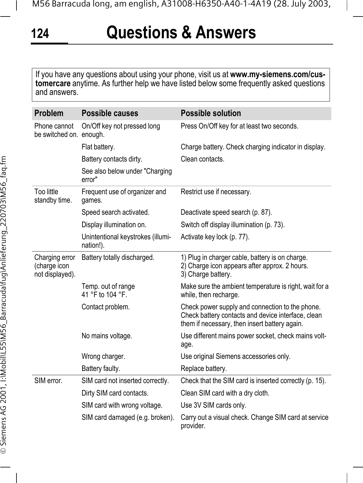 Questions &amp; Answers124M56 Barracuda long, am english, A31008-H6350-A40-1-4A19 (28. July 2003, &copy; Siemens AG 2001, I:\Mobil\L55\M56_Barracuda\fug\Anlieferung_220703\M56_faq.fmQuestions &amp; Answers If you have any questions about using your phone, visit us at www.my-siemens.com/cus-tomercare anytime. As further help we have listed below some frequently asked questions and answers.Problem Possible causes Possible solutionPhone cannot be switched on.On/Off key not pressed long enough.Press On/Off key for at least two seconds.Flat battery. Charge battery. Check charging indicator in display.Battery contacts dirty. Clean contacts.See also below under "Charging error"Too little standby time.Frequent use of organizer and games.Restrict use if necessary.Speed search activated. Deactivate speed search (p. 87).Display illumination on. Switch off display illumination (p. 73).Unintentional keystrokes (illumi-nation!).Activate key lock (p. 77).Charging error (charge icon not displayed).Battery totally discharged. 1) Plug in charger cable, battery is on charge. 2) Charge icon appears after approx. 2 hours.3) Charge battery.Temp. out of range 41 &deg;F to 104 &deg;F.Make sure the ambient temperature is right, wait for a while, then recharge.Contact problem. Check power supply and connection to the phone. Check battery contacts and device interface, clean them if necessary, then insert battery again.No mains voltage. Use different mains power socket, check mains volt-age.Wrong charger. Use original Siemens accessories only.Battery faulty. Replace battery.SIM error. SIM card not inserted correctly. Check that the SIM card is inserted correctly (p. 15).Dirty SIM card contacts. Clean SIM card with a dry cloth.SIM card with wrong voltage. Use 3V SIM cards only.SIM card damaged (e.g. broken). Carry out a visual check. Change SIM card at service provider.