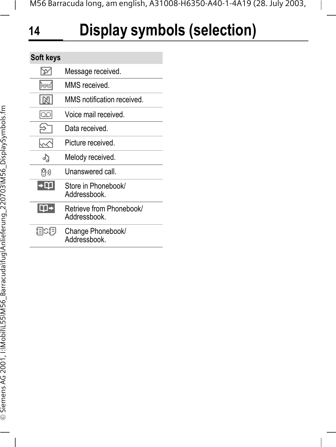 Display symbols (selection)14M56 Barracuda long, am english, A31008-H6350-A40-1-4A19 (28. July 2003, &copy; Siemens AG 2001, I:\Mobil\L55\M56_Barracuda\fug\Anlieferung_220703\M56_DisplaySymbols.fmSoft keys0Message received. &acute;MMS received.&sup3;MMS notification received./Voice mail received. kData received.dPicture received.cMelody received.RUnanswered call. Store in Phonebook/Addressbook.Retrieve from Phonebook/Addressbook."Change Phonebook/Addressbook.