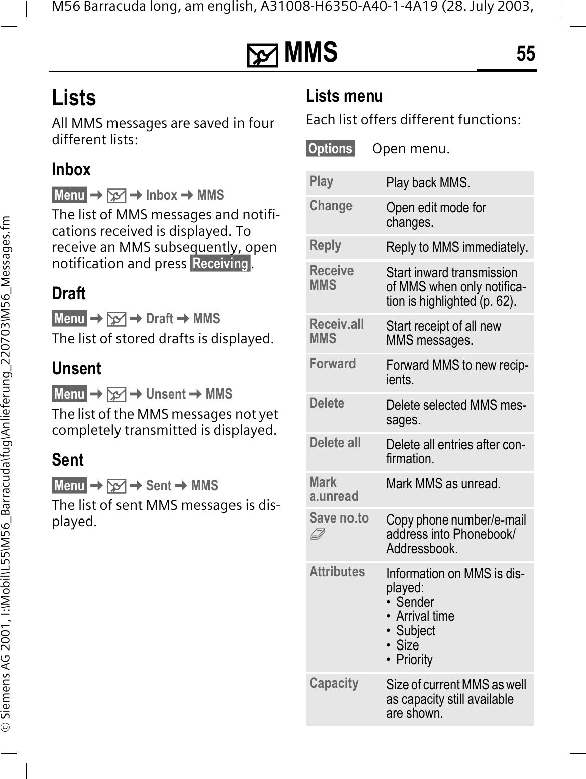0 MMS 55M56 Barracuda long, am english, A31008-H6350-A40-1-4A19 (28. July 2003, &copy; Siemens AG 2001, I:\Mobil\L55\M56_Barracuda\fug\Anlieferung_220703\M56_Messages.fmListsAll MMS messages are saved in four different lists:Inbox&sect;Menu&sect;0InboxMMSThe list of MMS messages and notifi-cations received is displayed. To receive an MMS subsequently, open notification and press &sect;Receiving&sect;.Draft&sect;Menu&sect;0DraftMMSThe list of stored drafts is displayed.Unsent&sect;Menu&sect;0UnsentMMSThe list of the MMS messages not yet completely transmitted is displayed.Sent&sect;Menu&sect;0SentMMSThe list of sent MMS messages is dis-played.Lists menuEach list offers different functions:&sect;Options&sect; Open menu.Play Play back MMS.Change Open edit mode for changes.Reply Reply to MMS immediately.Receive MMS Start inward transmission of MMS when only notifica-tion is highlighted (p. 62).Receiv.all MMS Start receipt of all new MMS messages.Forward Forward MMS to new recip-ients.Delete Delete selected MMS mes-sages.Delete all Delete all entries after con-firmation.Marka.unread Mark MMS as unread.Save no.to 9Copy phone number/e-mail address into Phonebook/Addressbook.Attributes Information on MMS is dis-played:&bull; Sender&bull;Arrival time&bull;Subject&bull;Size&bull;PriorityCapacity Size of current MMS as well as capacity still available are shown.