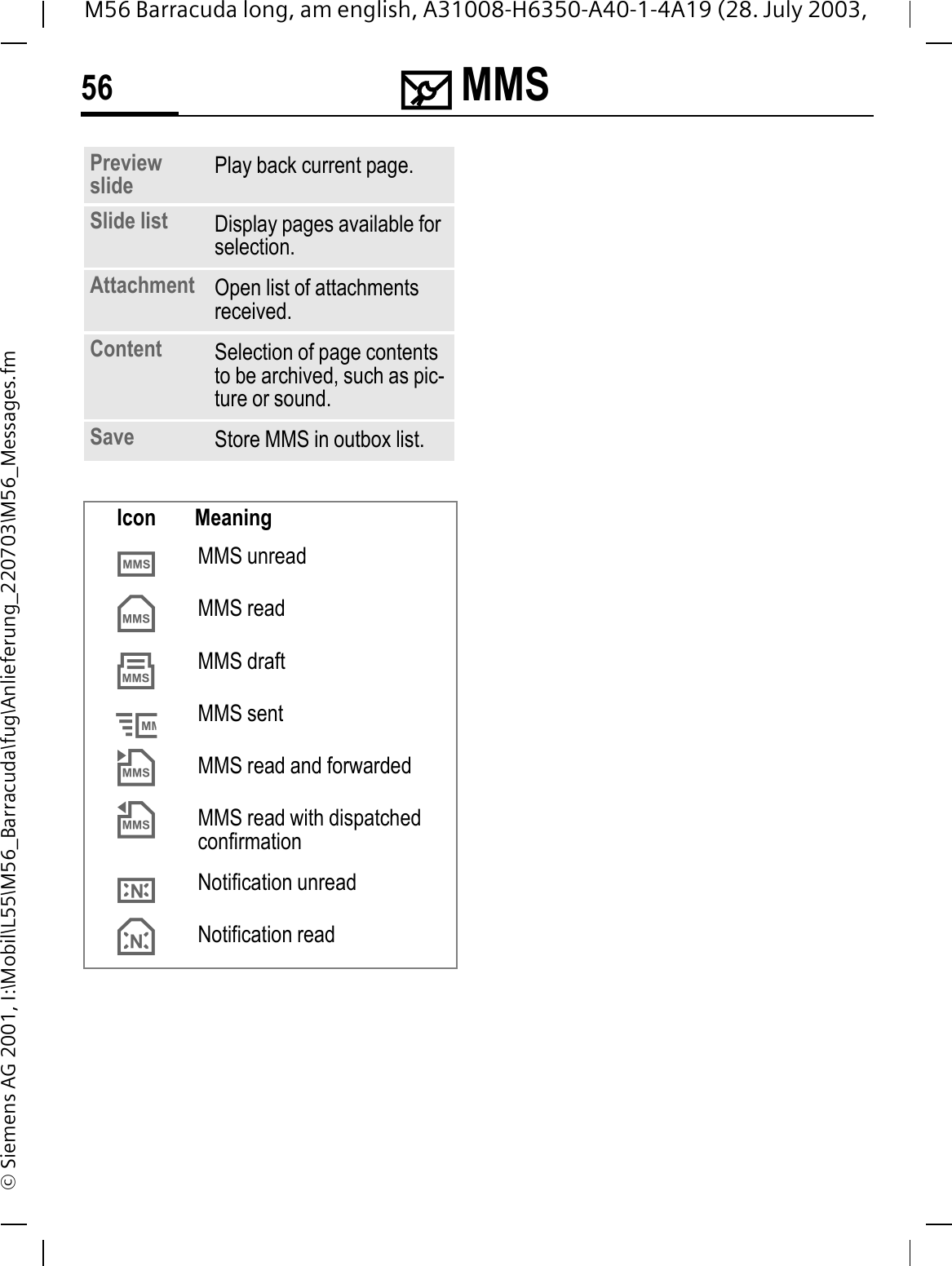 0 MMS56M56 Barracuda long, am english, A31008-H6350-A40-1-4A19 (28. July 2003, &copy; Siemens AG 2001, I:\Mobil\L55\M56_Barracuda\fug\Anlieferung_220703\M56_Messages.fmPreview slide Play back current page.Slide list Display pages available for selection.Attachment Open list of attachments received.Content Selection of page contents to be archived, such as pic-ture or sound.Save Store MMS in outbox list.Icon MeaningZMMS unreadXMMS readWMMS draftYMMS sent&curren;MMS read and forwarded&yen;MMS read with dispatched confirmation&cent;Notification unread&pound;Notification read