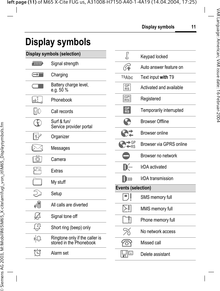 &copy; Siemens AG 2003, M:\Mobil\R65\M65_X-cite\am\fug\_von_itl\M65_Displaysymbols.fm11Display symbolsVAR Language: American; VAR issue date: 16-Februar-2004left page (11) of M65 X-Cite FUG us, A31008-H7150-A40-1-4A19 (14.04.2004, 17:25)Display symbolsDisplay symbols (selection)Z Signal strengthY ChargingW Battery charge level, e.g. 50 %L PhonebookP Call recordsO Surf &amp; fun/Service provider portalQ OrganizerM MessagesR CameraS ExtrasN My stuffT Setup&Ccedil; All calls are diverted&iquest; Signal tone off&frac34; Short ring (beep) only&frac14; Ringtone only if the caller is stored in the Phonebook&sup1; Alarm set&Auml; Keypad locked&Aring; Auto answer feature onT9Abc Text input with T9&pound; Activated and available&cent; Registered&curren; Temporarily interrupted&plusmn; Browser Offline&sup2; Browser online&sup3; Browser via GPRS online&acute; Browser no network &macr; IrDA activated&reg; IrDA transmissionEvents (selection)&atilde; SMS memory full&auml; MMS memory full&aring; Phone memory full&AElig; No network access&Acirc; Missed call&Ecirc; Delete assistant
