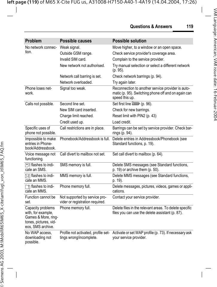 &copy; Siemens AG 2003, M:\Mobil\R65\M65_X-cite\am\fug\_von_itl\M65_FAQ.fm119Questions &amp; AnswersVAR Language: American; VAR issue date: 16-Februar-2004left page (119) of M65 X-Cite FUG us, A31008-H7150-A40-1-4A19 (14.04.2004, 17:26)No network connec-tion.Weak signal. Move higher, to a window or an open space.Outside GSM range. Check service provider's coverage area.Invalid SIM card. Complain to the service provider.New network not authorised. Try manual selection or select a different network (p. 95).Network call barring is set. Check network barrings (p. 94).Network overloaded. Try again later.Phone loses net-work.Signal too weak. Reconnection to another service provider is auto-matic (p. 95). Switching phone off and on again can speed this up.Calls not possible. Second line set. Set first line \ (p. 96).New SIM card inserted. Check for new barrings.Charge limit reached. Reset limit with PIN2 (p. 43)Credit used up. Load credit.Specific uses of phone not possible.Call restrictions are in place. Barrings can be set by service provider. Check bar-rings (p. 94).Impossible to make entries in Phone-book/Addressbook.Phonebook/Addressbook is full. Delete entries in Addressbook/Phonebook (see Standard functions, p. 19).Voice message not functioning.Call divert to mailbox not set. Set call divert to mailbox (p. 64).&atilde; flashes to indi-cate an SMS.SMS memory is full. Delete SMS messages (see Standard functions, p. 19) or archive them (p. 50).&auml; flashes to indi-cate an MMS.MMS memory is full. Delete MMS messages (see Standard functions, p. 19).&aring; flashes to indi-cate an MMS.Phone memory full. Delete messages, pictures, videos, games or appli-cations.Function cannot be set.Not supported by service pro-vider or registration required.Contact your service provider.Capacity problems with, for example, Games &amp; More, ring-tones, pictures, vid-eos, SMS archive.Phone memory full. Delete files in the relevant areas. To delete specific files you can use the delete assistant (p. 87).No WAP access, downloading not possible.Profile not activated, profile set-tings wrong/incomplete.Activate or set WAP profile (p. 73). If necessary ask your service provider.Problem Possible causes Possible solution
