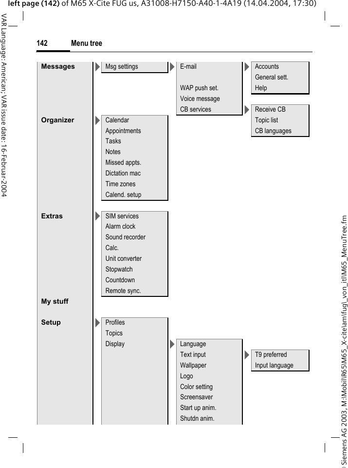 &copy; Siemens AG 2003, M:\Mobil\R65\M65_X-cite\am\fug\_von_itl\M65_MenuTree.fmMenu tree142VAR Language: American; VAR issue date: 16-Februar-2004left page (142) of M65 X-Cite FUG us, A31008-H7150-A40-1-4A19 (14.04.2004, 17:30)Messages >Msg settings >E-mail >AccountsGeneral sett.WAP push set. HelpVoice messageCB services >Receive CBOrganizer >Calendar Topic listAppointments CB languagesTasksNotesMissed appts.Dictation macTime zonesCalend. setupExtras >SIM servicesAlarm clockSound recorderCalc.Unit converterStopwatchCountdownRemote sync.My stuffSetup >ProfilesTopicsDisplay >LanguageText input >T9 preferredWallpaper Input languageLogoColor settingScreensaverStart up anim.Shutdn anim.