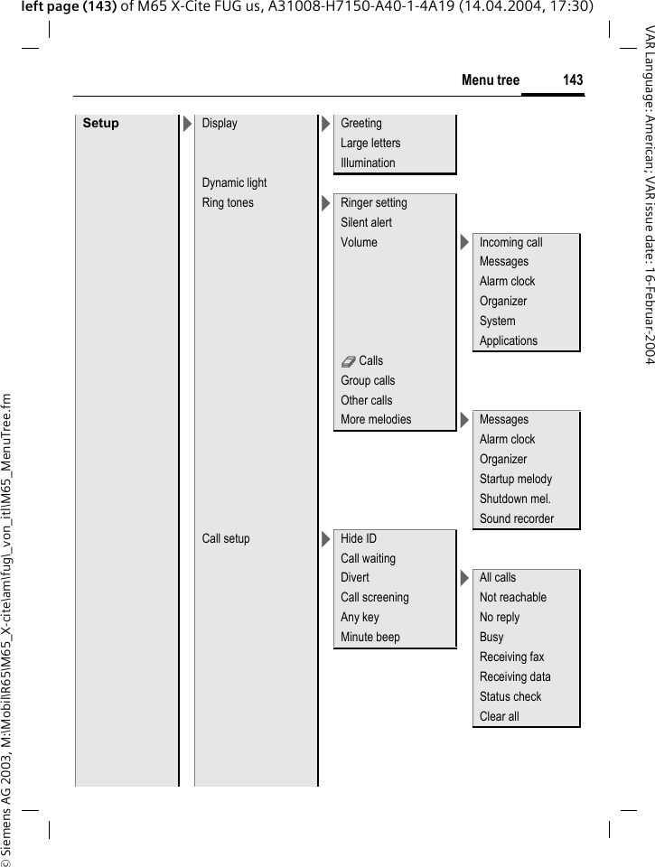 &copy; Siemens AG 2003, M:\Mobil\R65\M65_X-cite\am\fug\_von_itl\M65_MenuTree.fm143Menu treeVAR Language: American; VAR issue date: 16-Februar-2004left page (143) of M65 X-Cite FUG us, A31008-H7150-A40-1-4A19 (14.04.2004, 17:30)Setup >Display >GreetingLarge lettersIlluminationDynamic lightRing tones >Ringer settingSilent alertVolume >Incoming callMessagesAlarm clockOrganizerSystemApplicationsd CallsGroup callsOther callsMore melodies >MessagesAlarm clockOrganizerStartup melodyShutdown mel.Sound recorderCall setup >Hide IDCall waitingDivert >All callsCall screening Not reachableAny key No replyMinute beep BusyReceiving faxReceiving dataStatus checkClear all