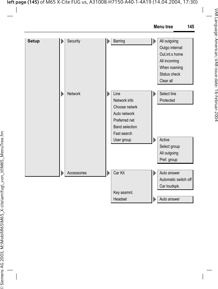 &copy; Siemens AG 2003, M:\Mobil\R65\M65_X-cite\am\fug\_von_itl\M65_MenuTree.fm145Menu treeVAR Language: American; VAR issue date: 16-Februar-2004left page (145) of M65 X-Cite FUG us, A31008-H7150-A40-1-4A19 (14.04.2004, 17:30)Setup >Security >Barring >All outgoingOutgo internatOut.int.x homeAll incomingWhen roamingStatus checkClear all>Network >Line >Select lineNetwork info ProtectedChoose netwrkAuto networkPreferred netBand selectionFast searchUser group >ActiveSelect groupAll outgoingPref. group>Accessories >Car Kit >Auto answerAutomatic switch offCar loudspk.Key assmnt.Headset >Auto answer