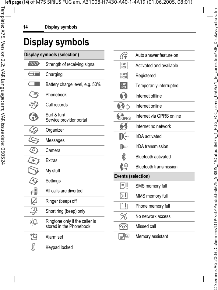 Display symbols14&copy; Siemens AG 2003, C:\Siemens\DTP-Satz\Produkte\M75_SIRIUS_1\Output\M75_1_FUG_FCC_us-en_050531_te_correction\SIR_Displaysymbols.fmTemplate: X75, Version 2.2; VAR Language: am; VAR issue date: 050524left page (14) of M75 SIRIUS FUG am, A31008-H7430-A40-1-4A19 (01.06.2005, 08:01)Display symbolsDisplay symbols (selection)Z Strength of receiving signalY ChargingW Battery charge level, e.g. 50%L PhonebookP Call recordsO Surf &amp; fun/Service provider portalQ OrganizerM MessagesR CameraS ExtrasN My stuffT Settings&Ccedil; All calls are diverted&iquest; Ringer (beep) off&frac34; Short ring (beep) only&frac14; Ringtone only if the caller is stored in the Phonebook&sup1; Alarm set&Auml; Keypad locked&Aring; Auto answer feature on&pound; Activated and available&cent; Registered&curren; Temporarily interrupted&plusmn; Internet offline&sup2; Internet online&sup3; Internet via GPRS online&acute; Internet no network&macr; IrDA activated&reg; IrDA transmission&uml; Bluetooth activated&ordf; Bluetooth transmissionEvents (selection)&atilde; SMS memory full&auml; MMS memory full&aring; Phone memory full&AElig; No network access&Acirc; Missed call&Ecirc; Memory assistant