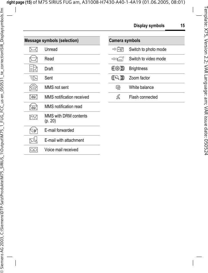 15Display symbols&copy; Siemens AG 2003, C:\Siemens\DTP-Satz\Produkte\M75_SIRIUS_1\Output\M75_1_FUG_FCC_us-en_050531_te_correction\SIR_Displaysymbols.fmTemplate: X75, Version 2.2; VAR Language: am; VAR issue date: 050524right page (15) of M75 SIRIUS FUG am, A31008-H7430-A40-1-4A19 (01.06.2005, 08:01)Message symbols (selection)p Unreadq Readr Drafts Sentt MMS not sentw MMS notification receivedx MMS notification ready MMS with DRM contents (p. 20)z E-mail forwarded{ E-mail with attachment&Agrave; Voice mail receivedCamera symbols&Egrave; Switch to photo mode&Eacute; Switch to video mode&Ugrave; Brightness&Uacute; Zoom factor&Ucirc; White balance&times; Flash connected
